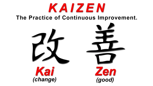 Kaizen - The practice of continuous improvement